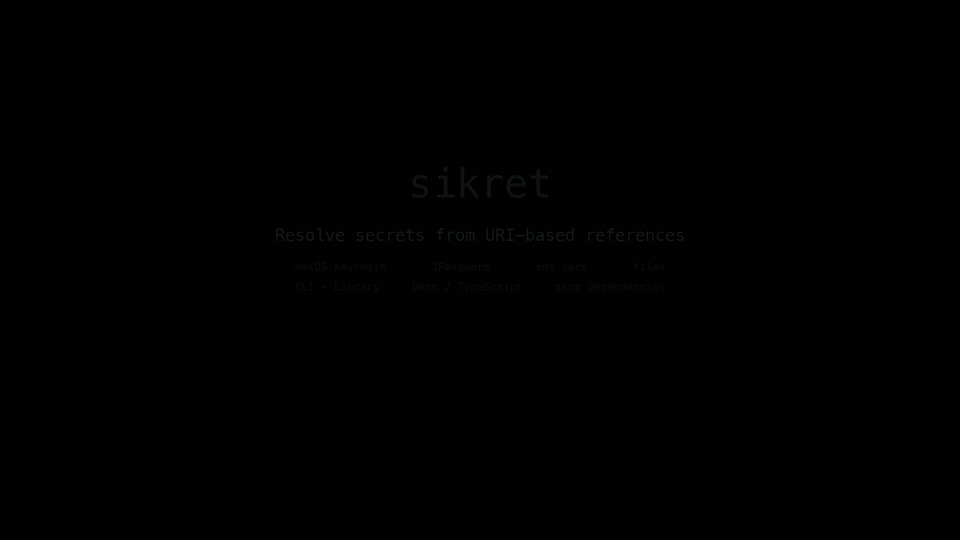 sikret demo showing CLI usage